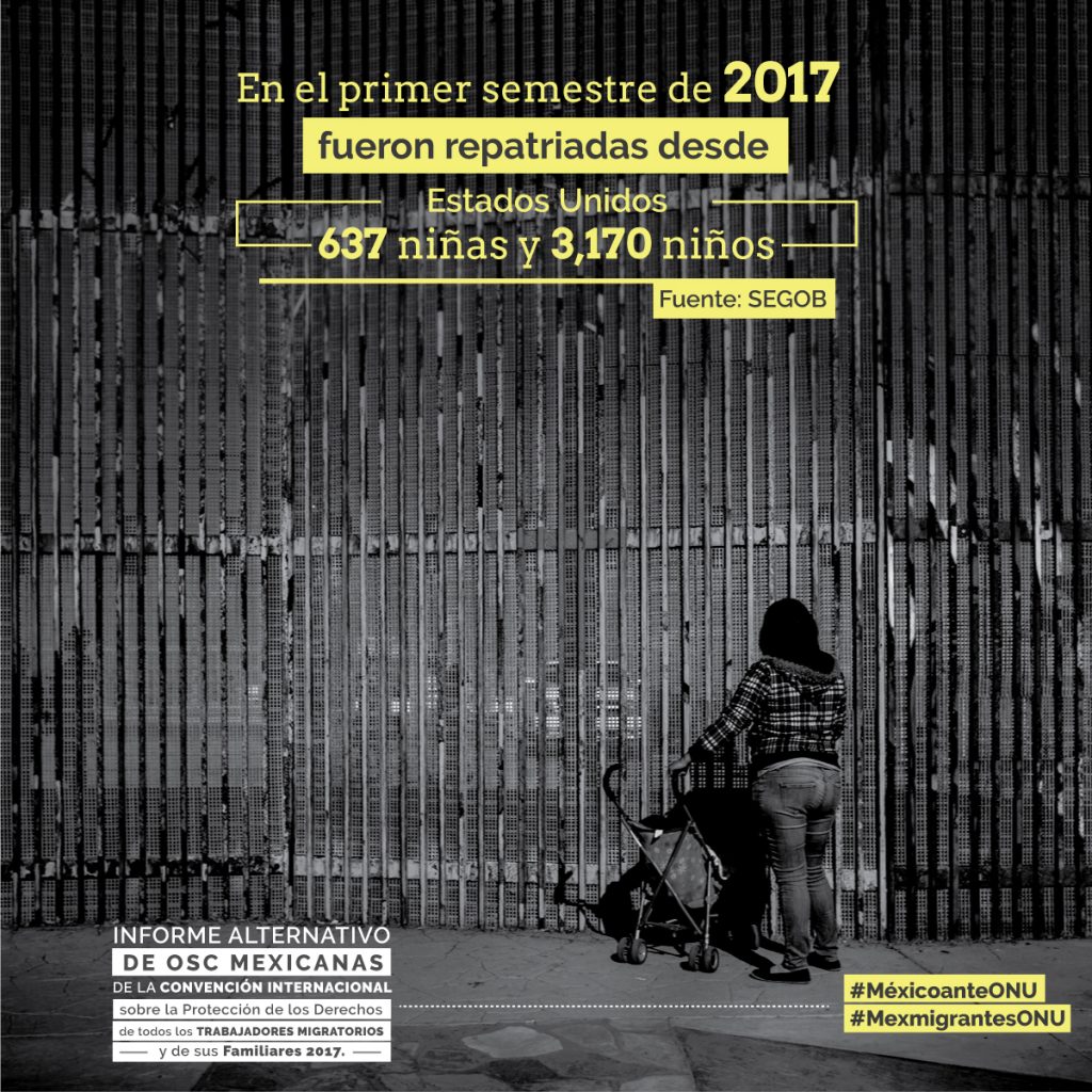 MIGRACIÓN-18-1024x1024