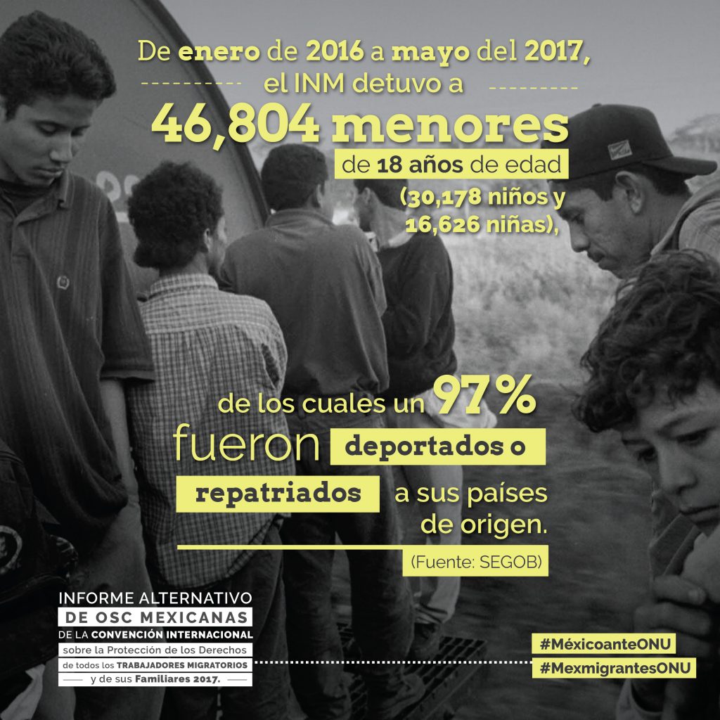 MIGRACIÓN-21-1024x1024